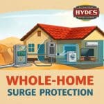 Hydes Whole Home Surge Protection Coupon Image